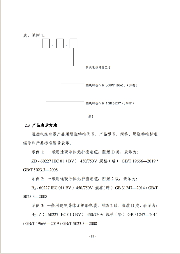 電線電纜 強制性產品認證實施規(guī)則